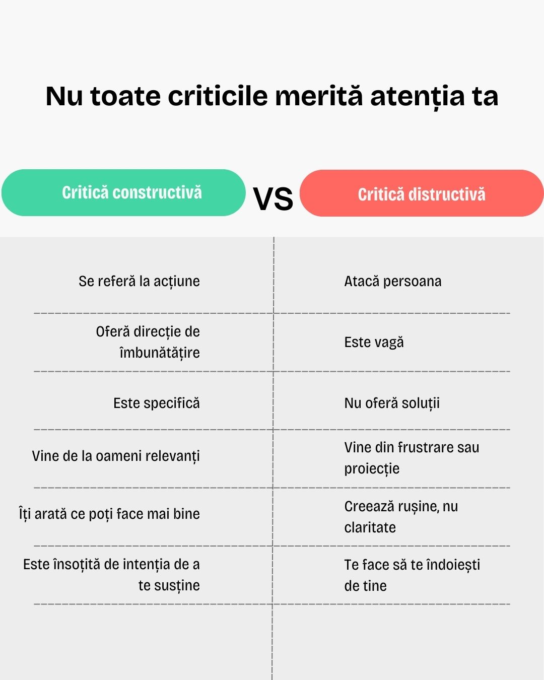 diferenta critica constructiva critica distructiva